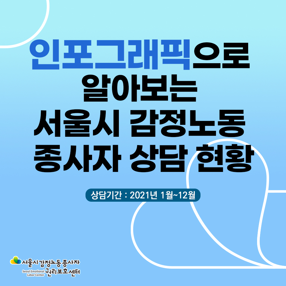 인포그래픽으로 보는 서울시 감정노동자 상담 현황(2021.1.~2021.12.) 관련사진